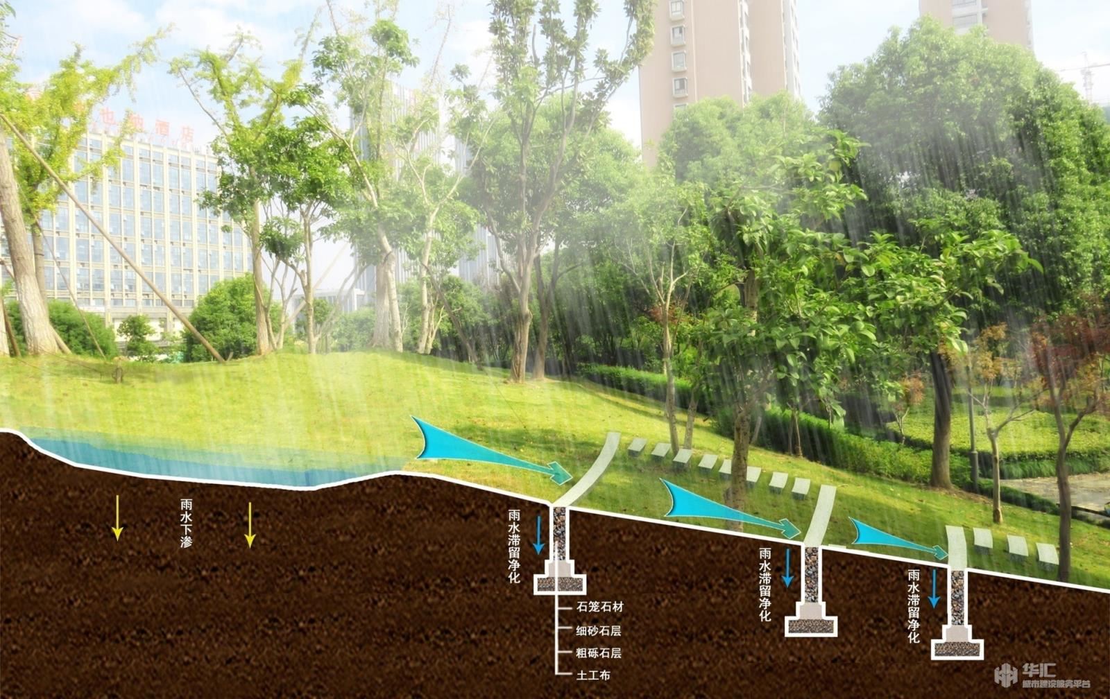 贵阳海绵城市示范片区透水铺装工程实景图片