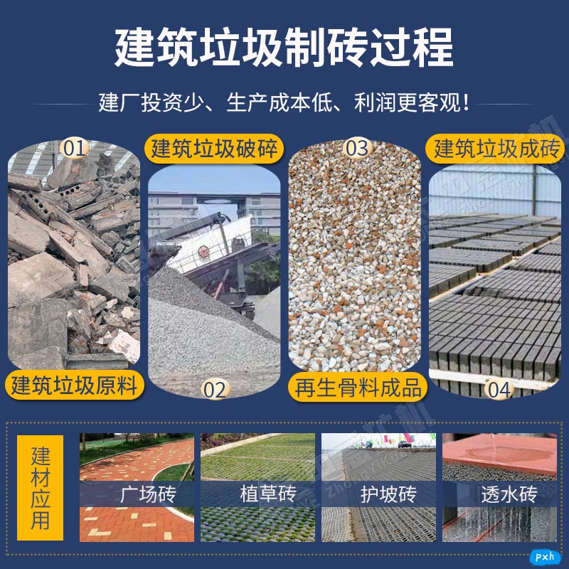 建筑垃圾再生骨料在环保建材生产中的应用相关图片